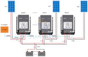 Контроллер заряда EPSolar Tracer MPPT 10420АN-7